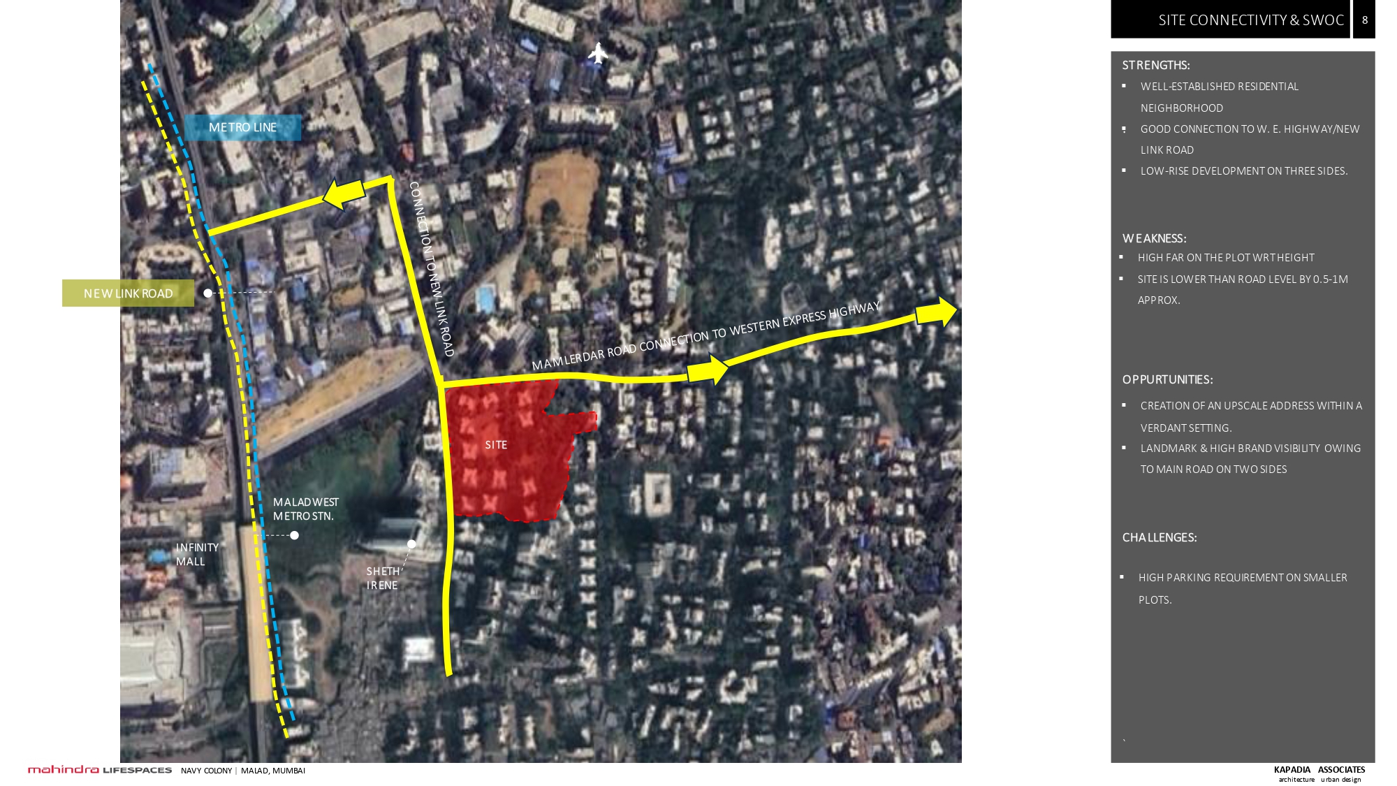 Mahindra Codename 64